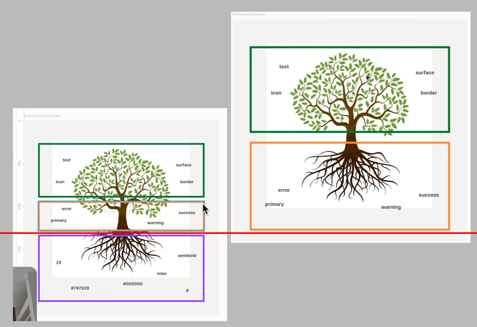 visual example of shoe with "hot spots"