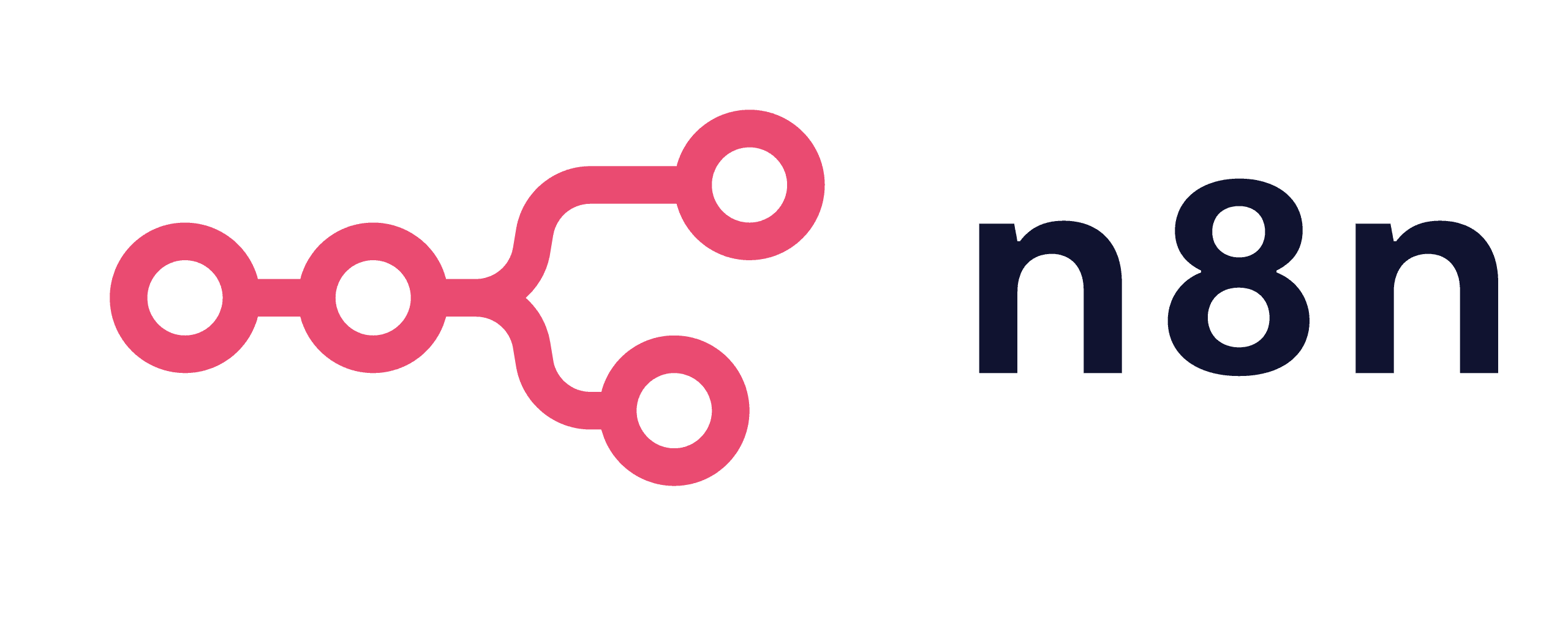 IA para Integración a n8n