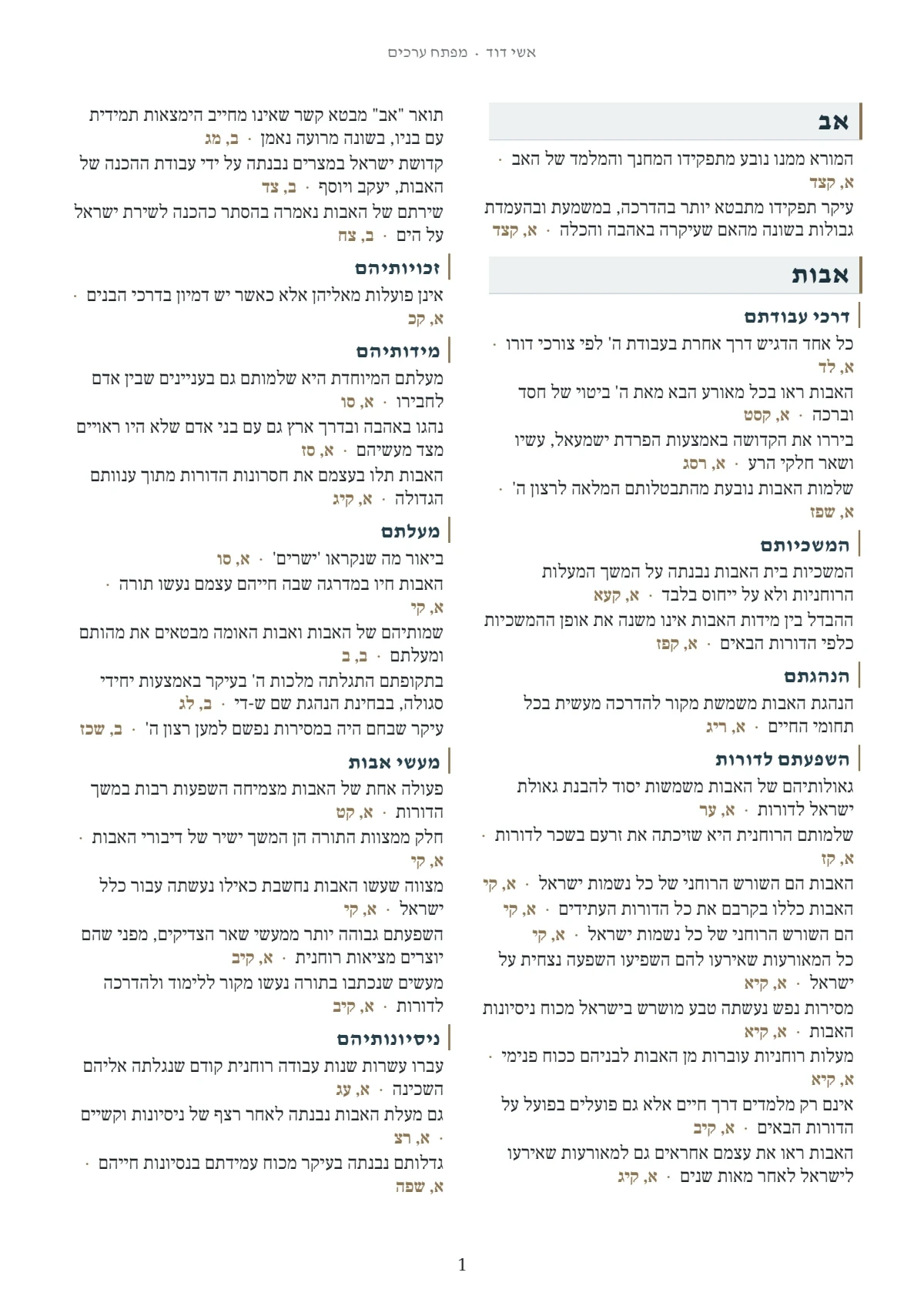דער ערשטער בלאט מיט ערכים אינעם מפתח פון אשי דוד