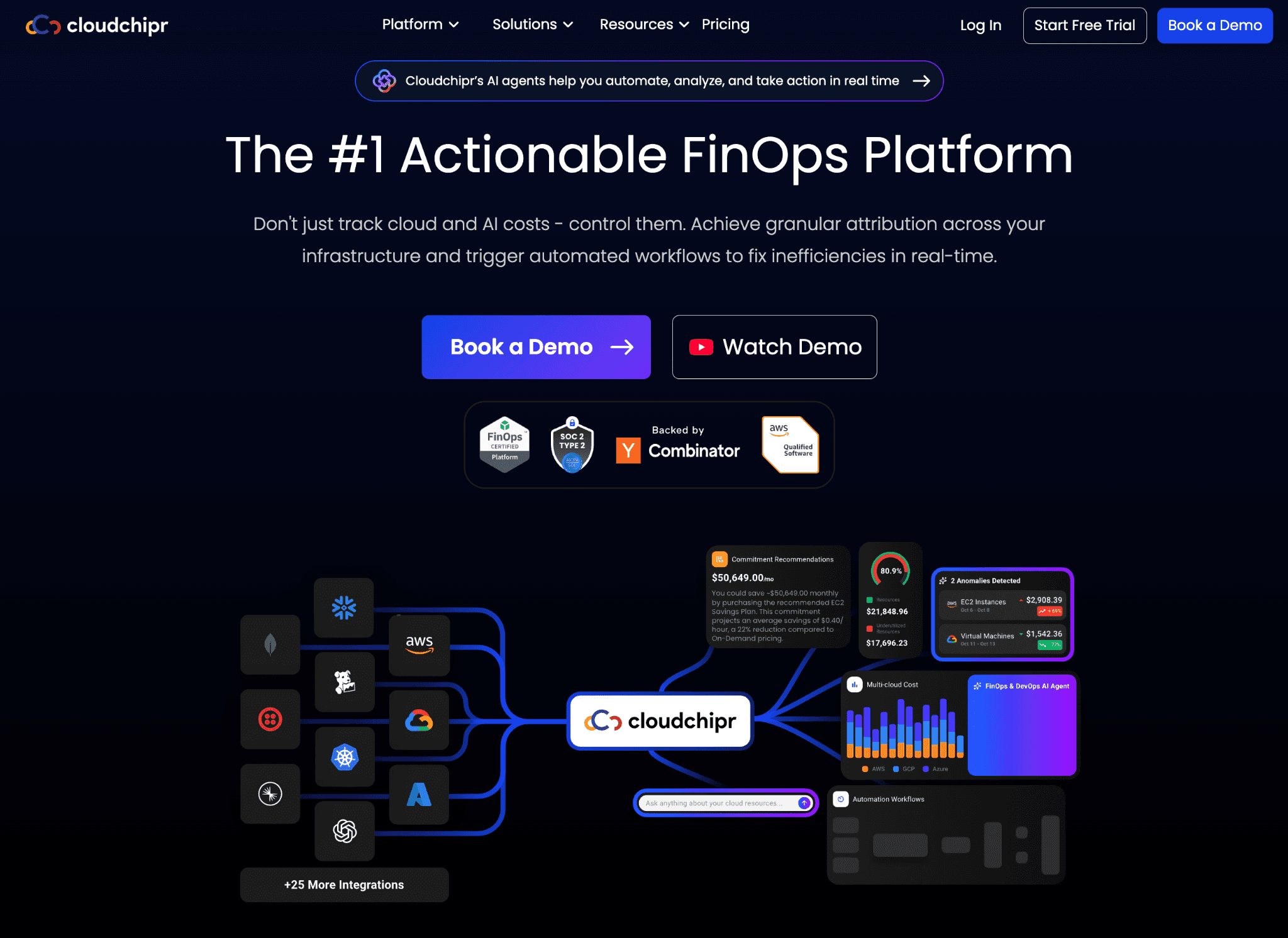 Cloudchipr