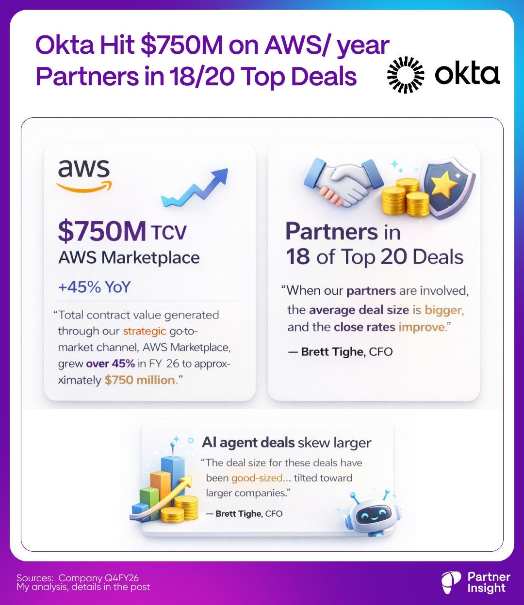 graphical user interface, text, application