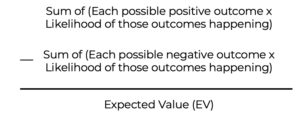 Formula for Calculating Expected Value