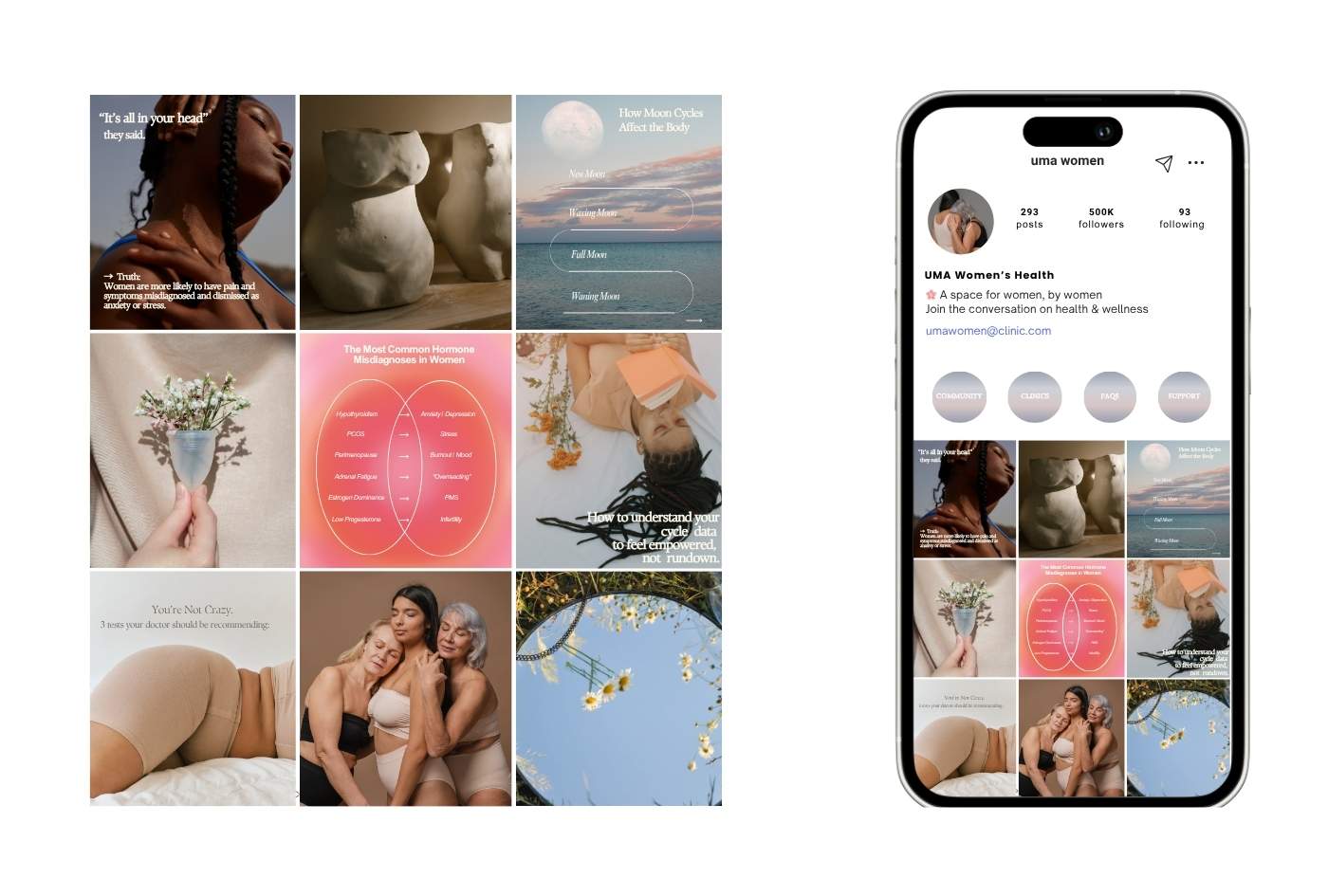 Women’s wellness social media grid blending bodycare imagery, nature symbolism, educational graphics, and movement photography, paired with an Instagram feed mockup for UMA.