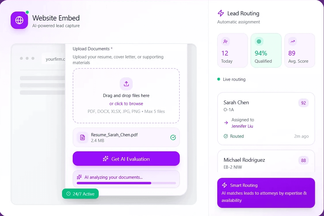 Dashboard showing MRR of $69,897 and 1206 active users with an upward trend graph.