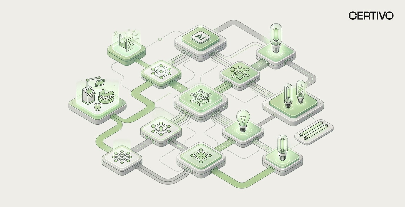 EU mercury regulation 2026 compliance decision flowchart for dental amalgam and mercury lamp manufacturers