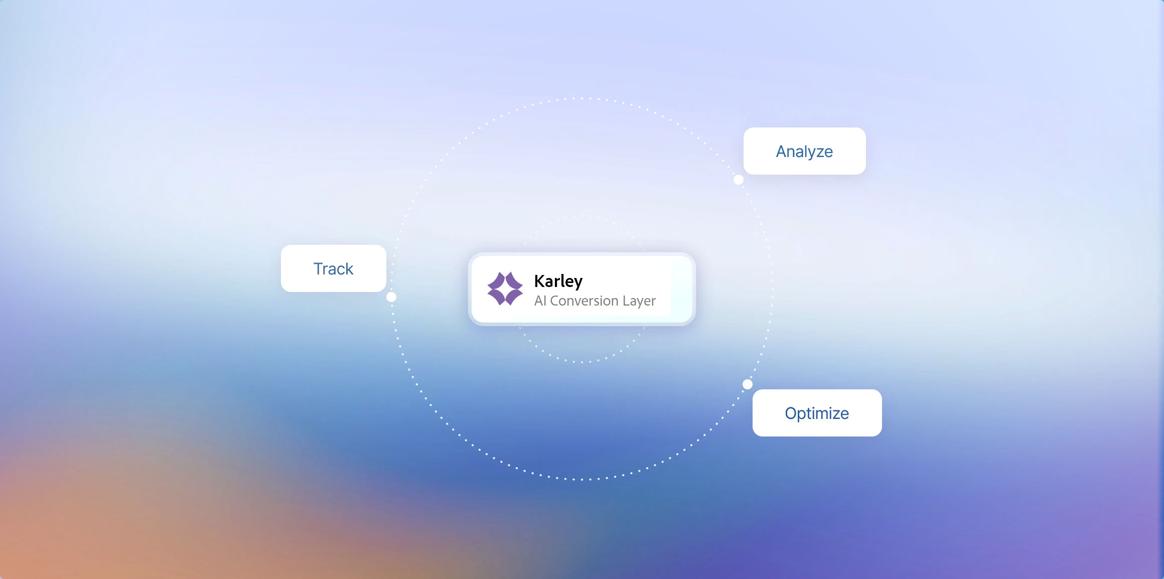 worms eye view of buildings