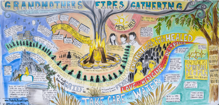 Group of grandmothers