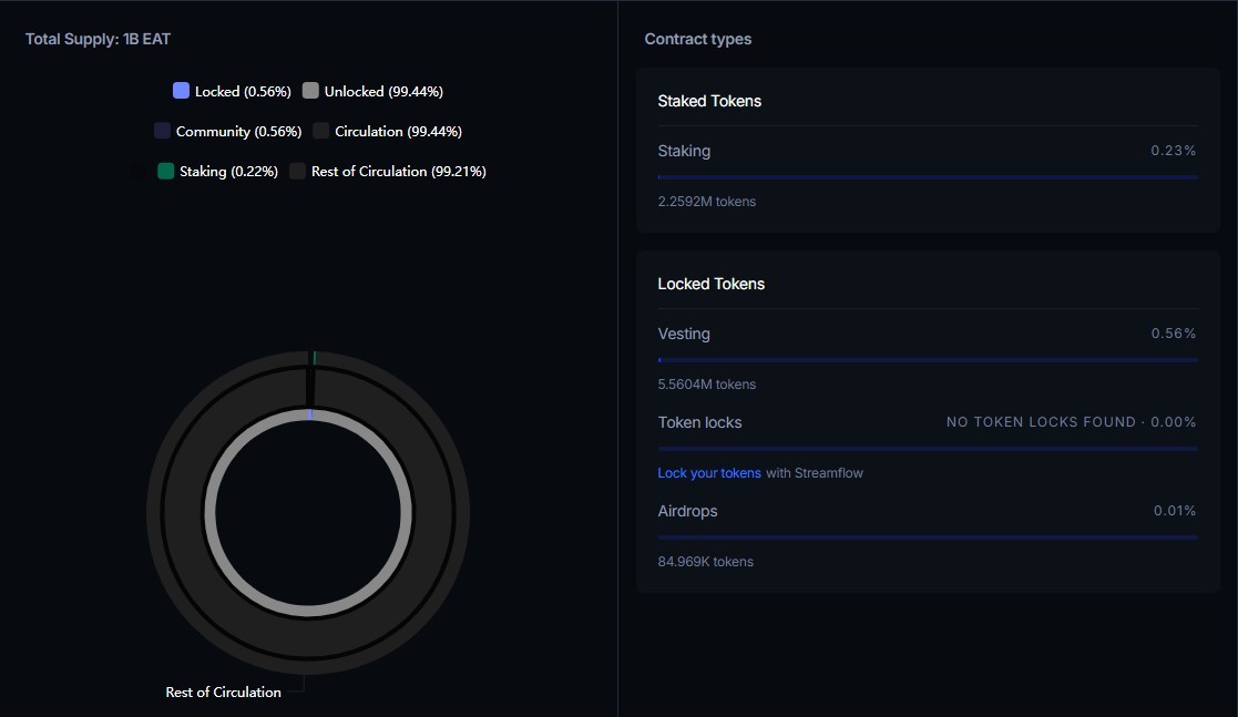 375ai Dashboard