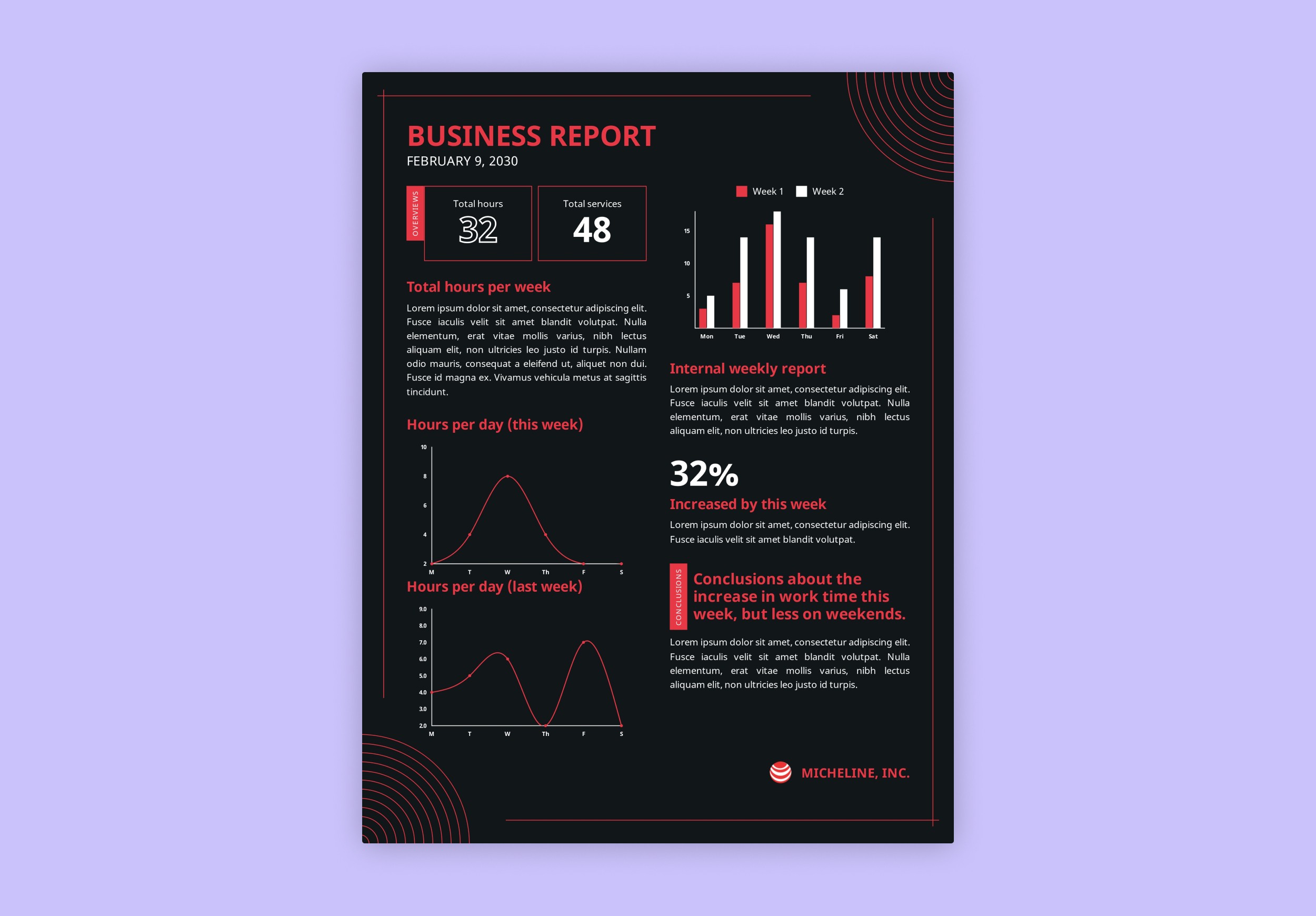 Image of a PDF designed with React for a financial report.