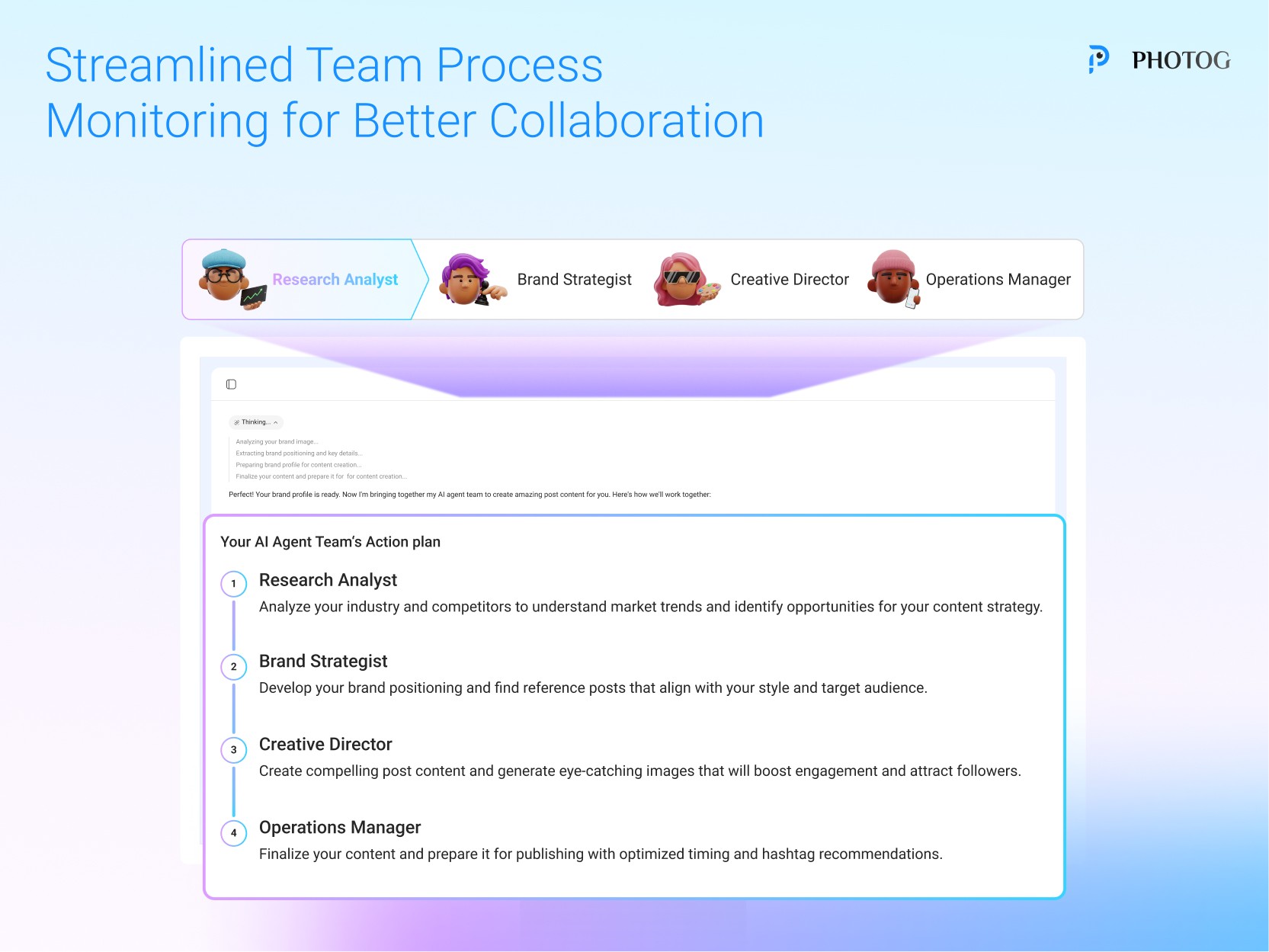 Dual-panel orchestration interface allowing real-time content editing alongside AI chat.