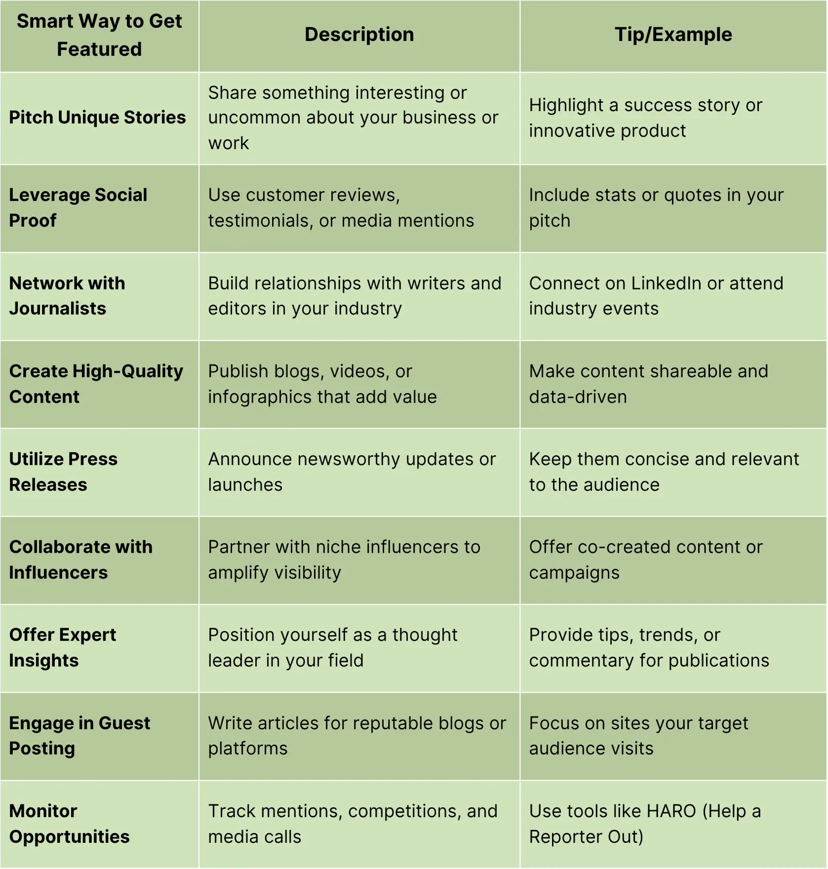 A call-to-action for Coozmoo's Local SEO Ebook