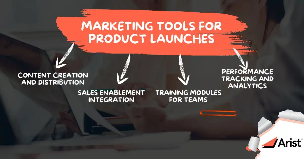 Understanding Marketing Tools for Product Launches