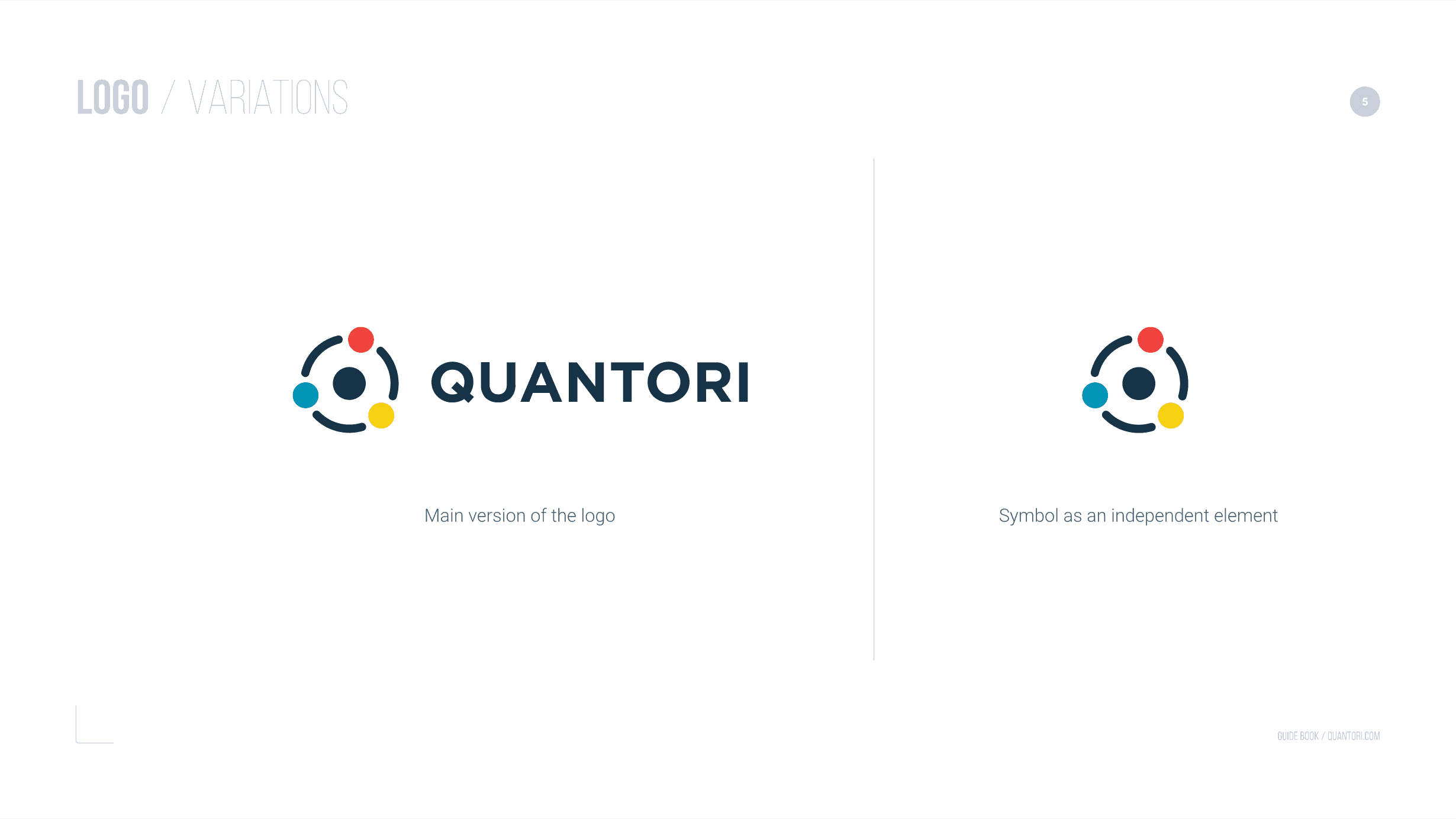 Гайдбук — Версии логотипа
