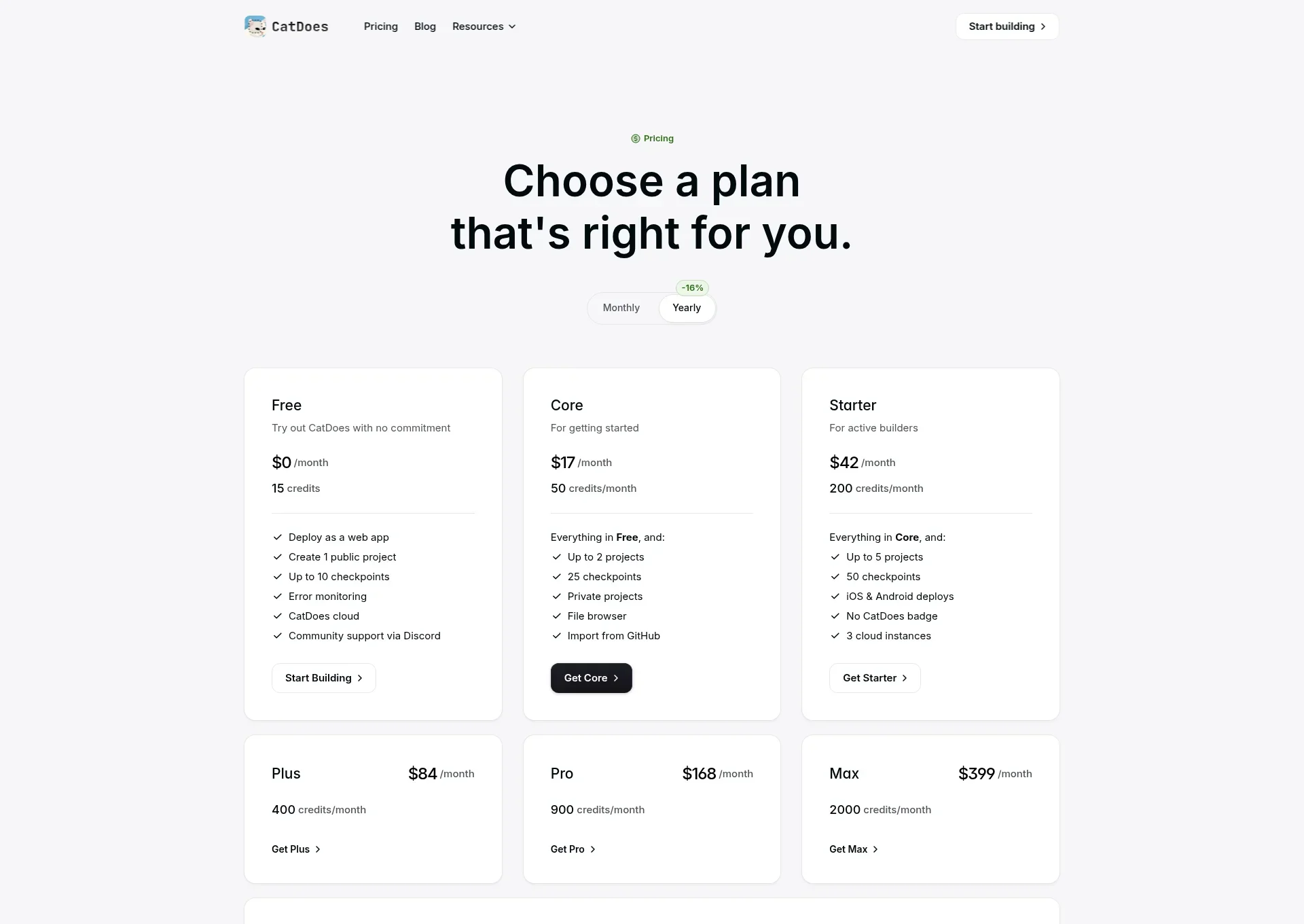 CatDoes pricing for 2026: Free, Core, Starter, Plus, Pro, and Max plans, each with CatDoes Cloud included