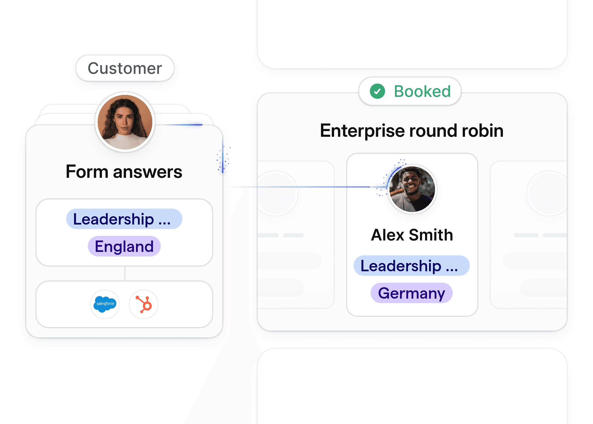 Attribute-based routing for leadership offsite attendees. Form answers include offsite industry and country, enabling targeted session assignments.