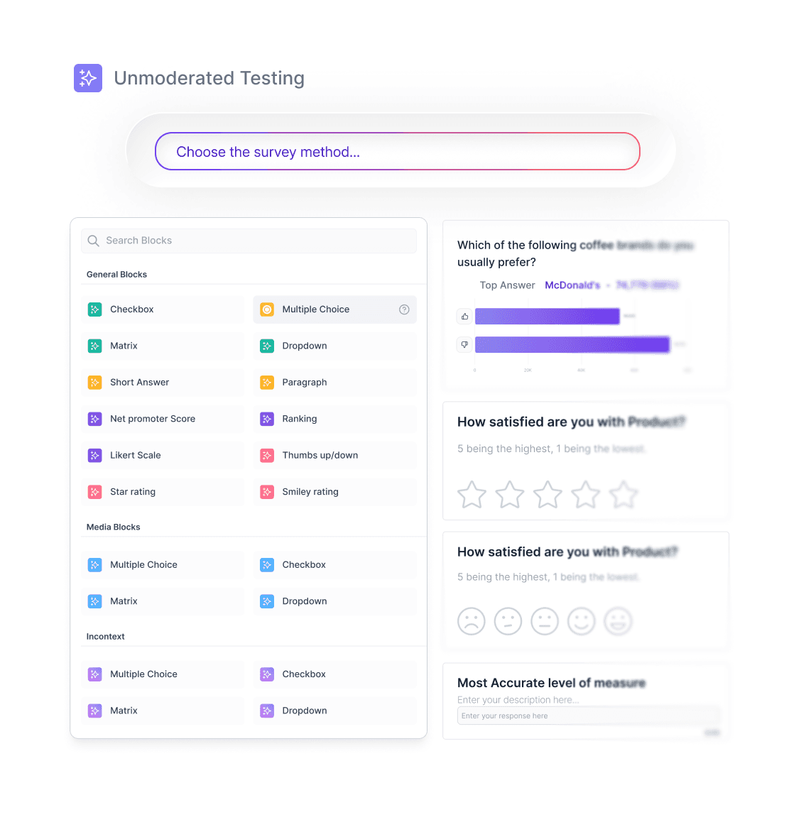Unmoderated Testing Illustration