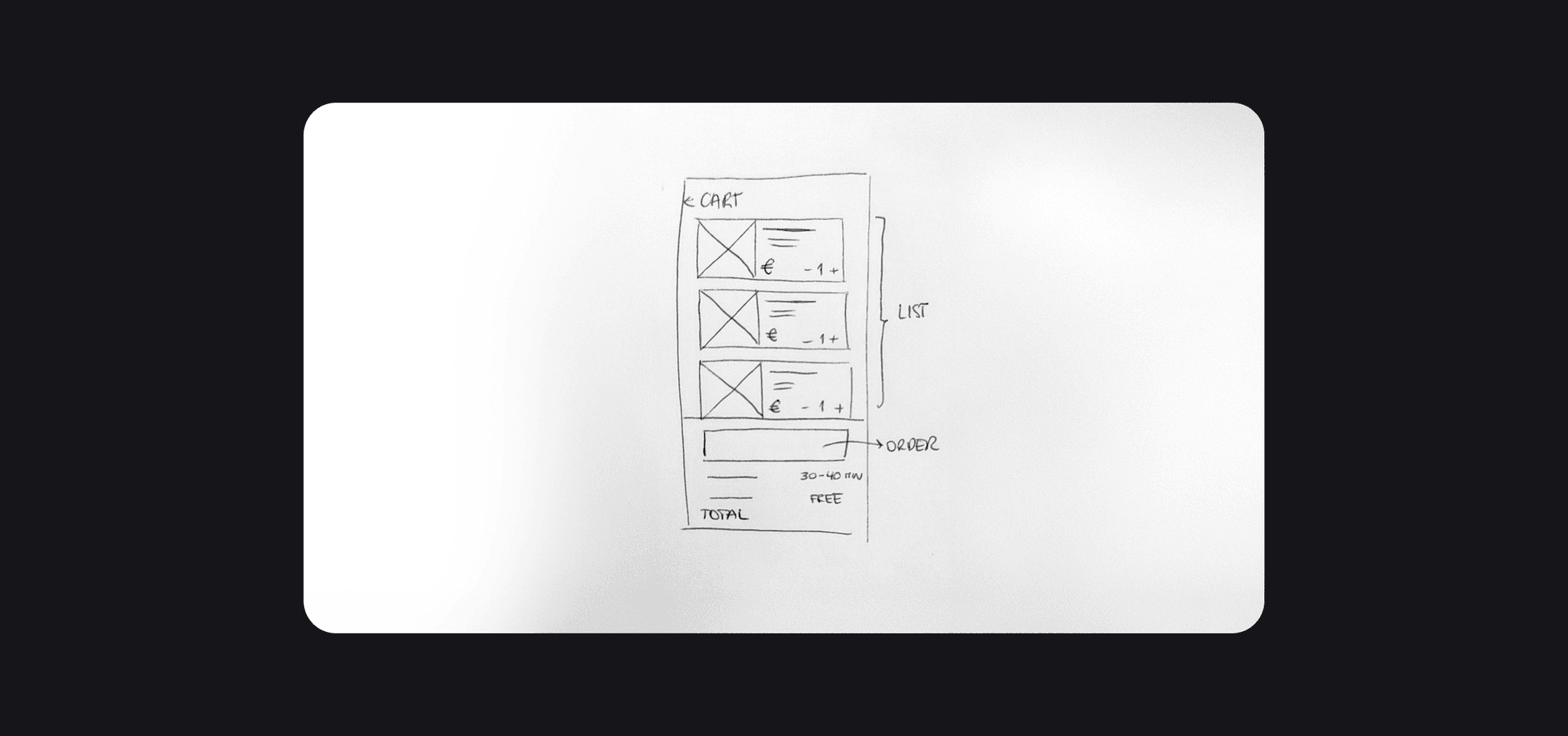 Paper Wireframe Veganisi App