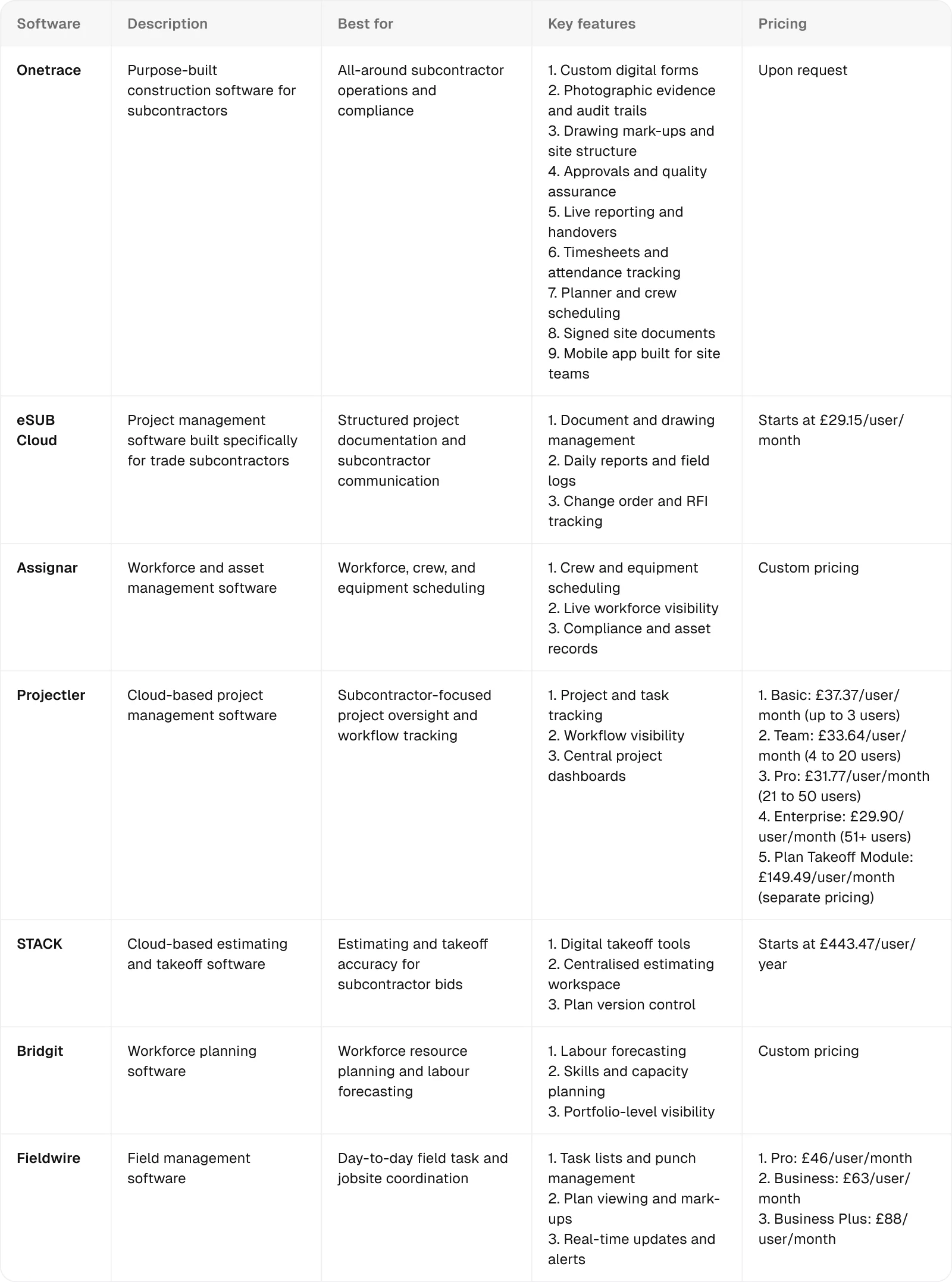 comparison-table