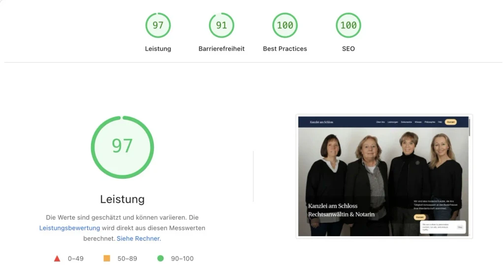 Google PageSpeed Insights für die Kanzlei am Schloss mit 97 Leistung, 91 Barrierefreiheit, 100 Best Practices und 100 SEO