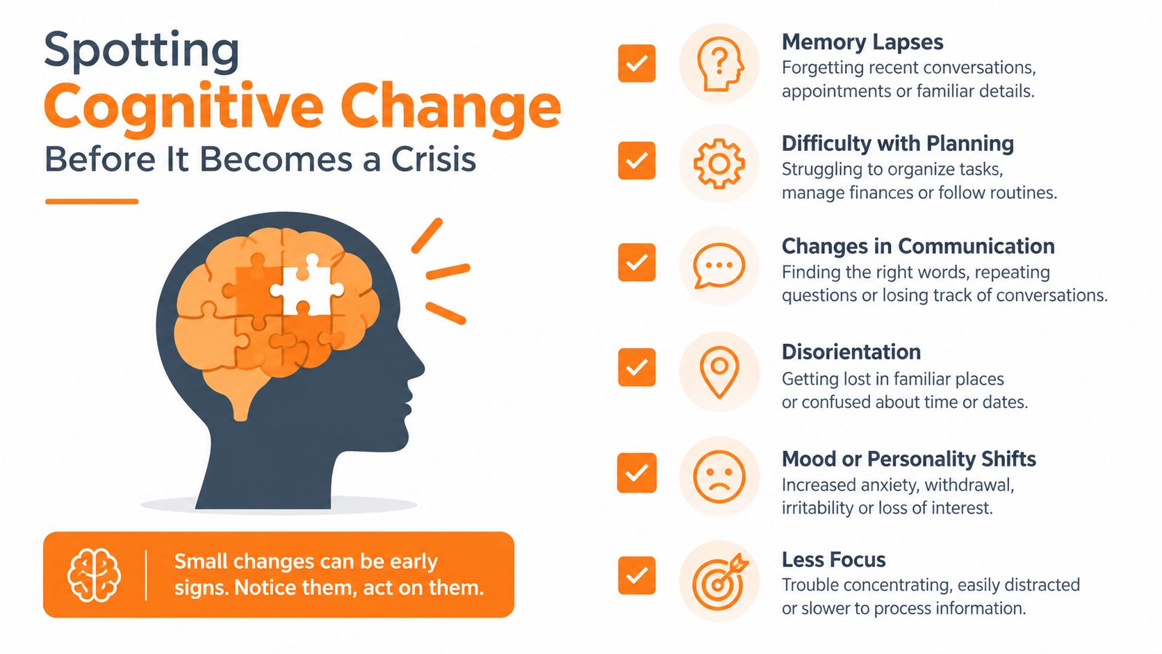 An infographic titled Spotting Cognitive Change listing six common warning signs with corresponding icons and short descriptions.