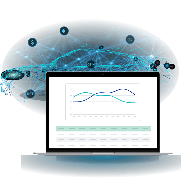 Data analysis of car pricing