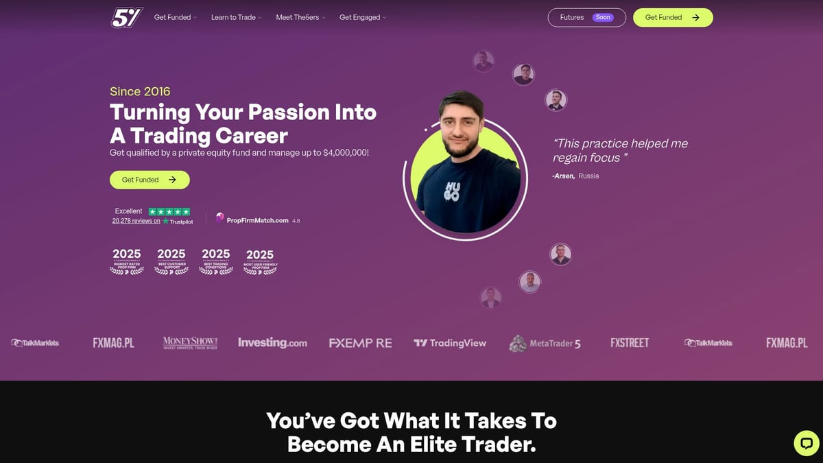 Top 9 Essential Instant Funding Prop Firm List for 2026 - The 5%ers