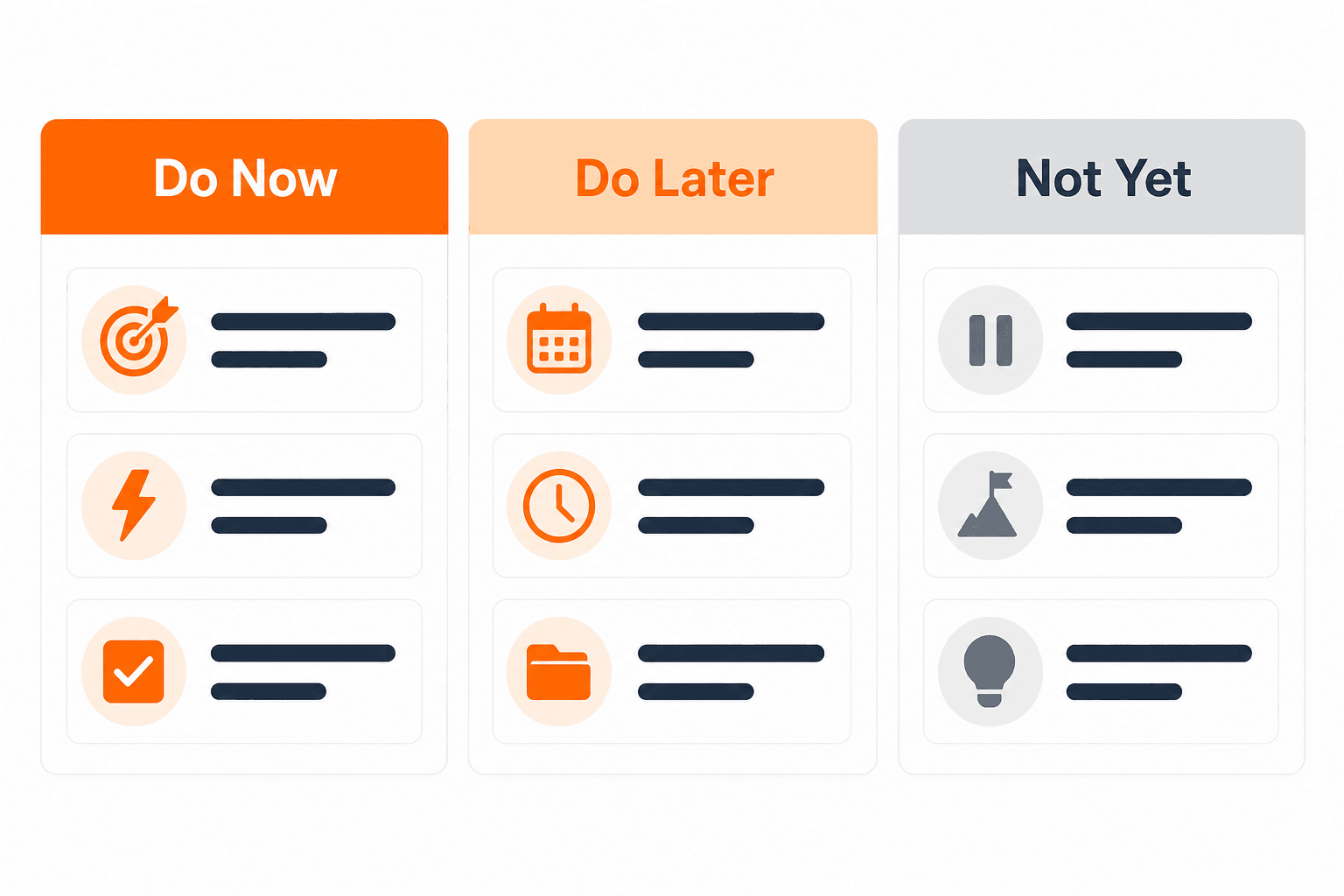 Agent-ready website prioritization