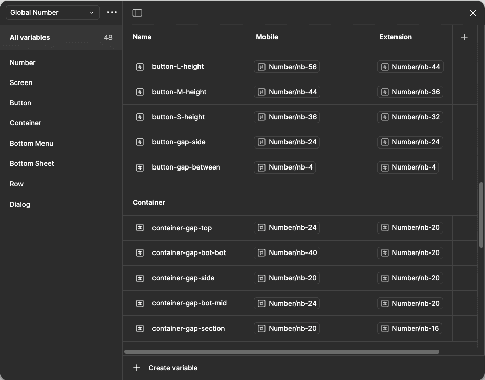 Token structure diagram