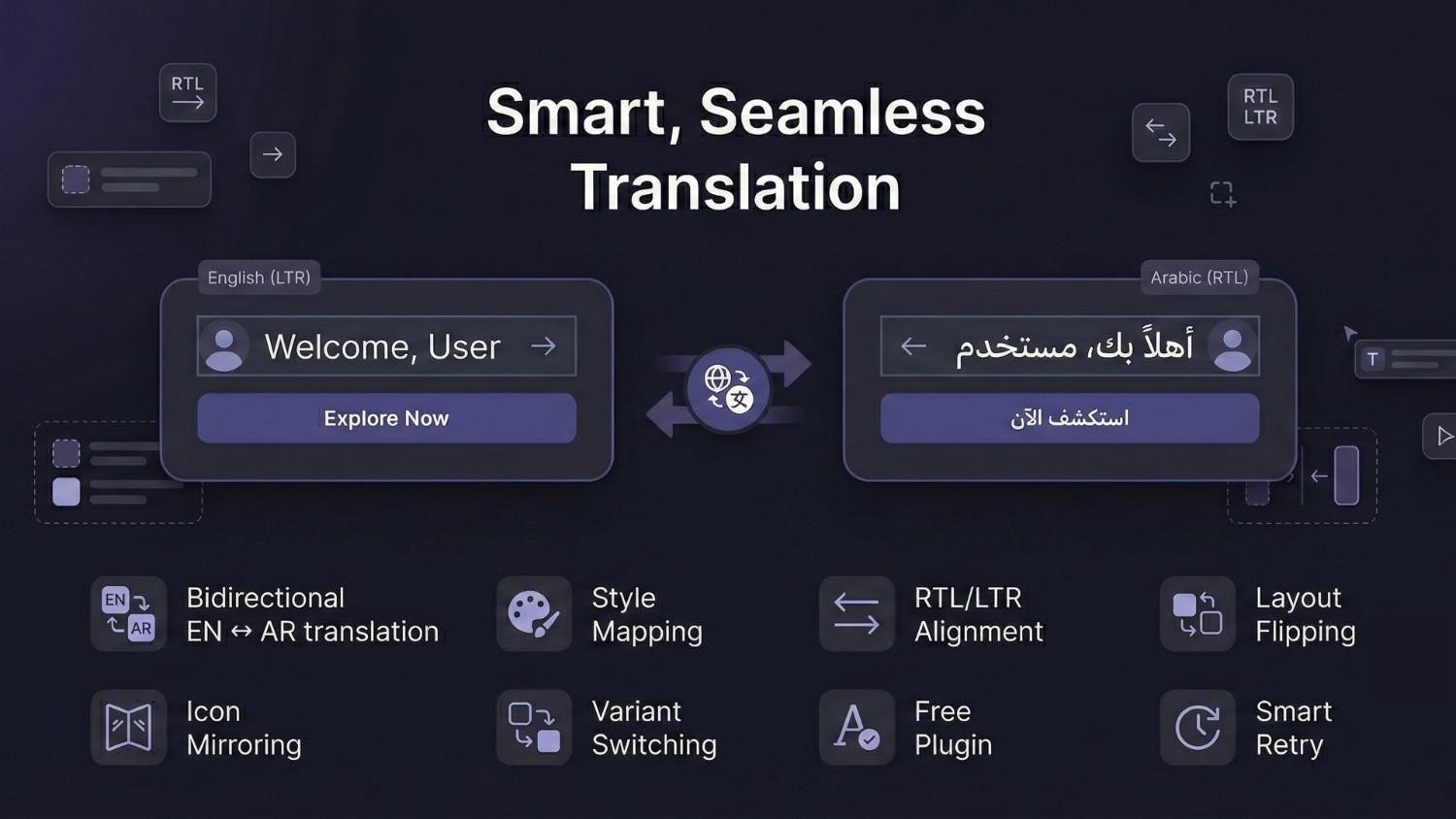 English <-> Arabic Figma plugin cover