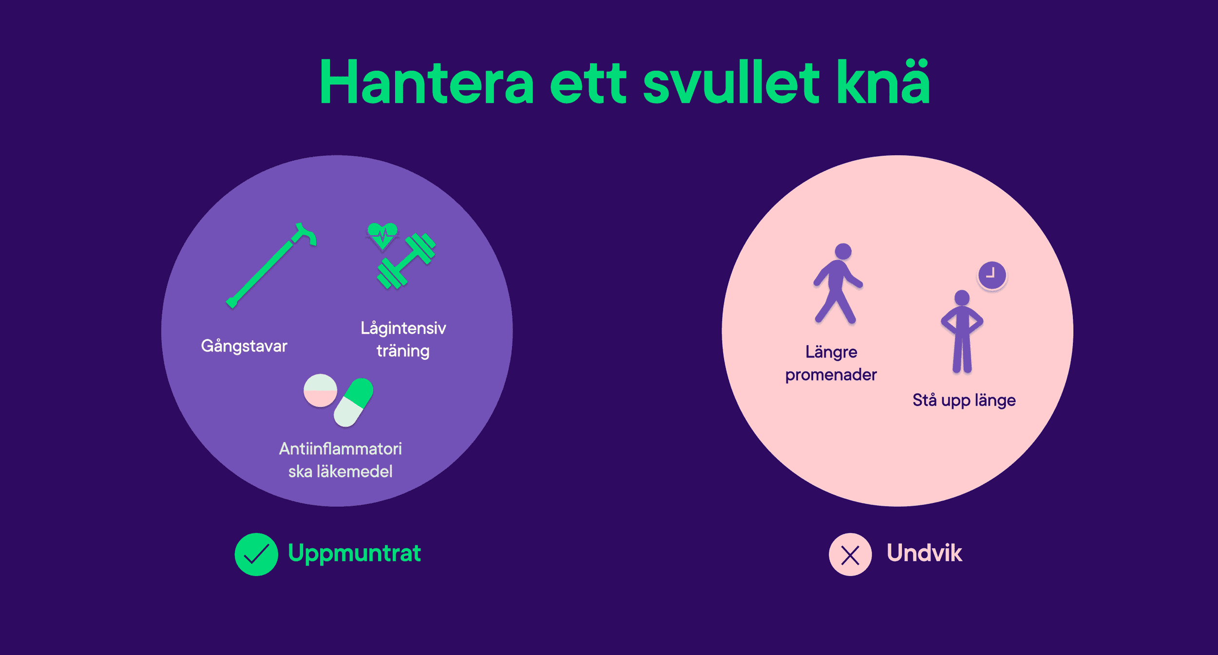 Tips för att hantera ett svullet knä