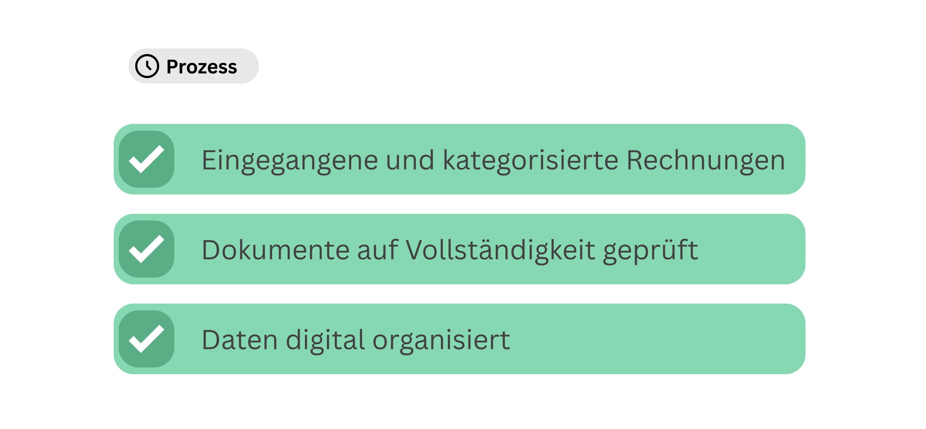 An image of Dreelio's in app customization feature