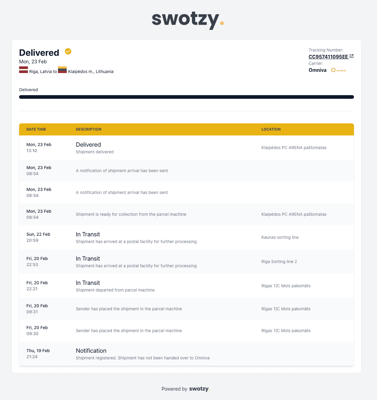 Shipment tracking view in the Swotzy platform