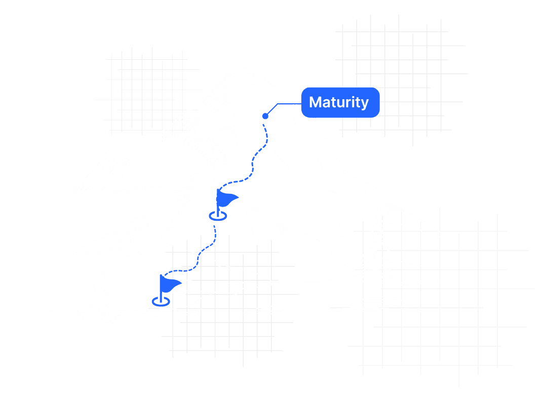 HEATE Producer Maturity Phase