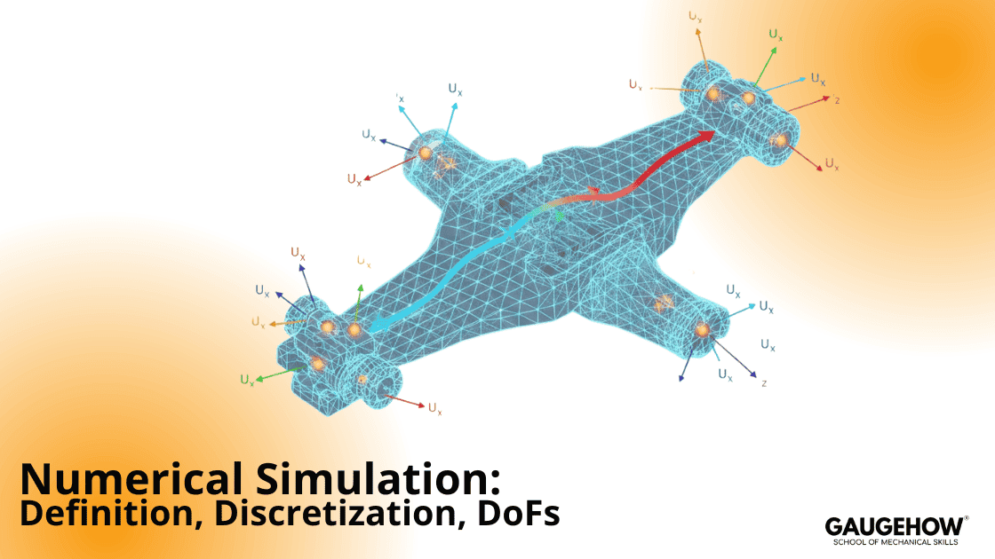 Numerical simulation discretization and DoFs
