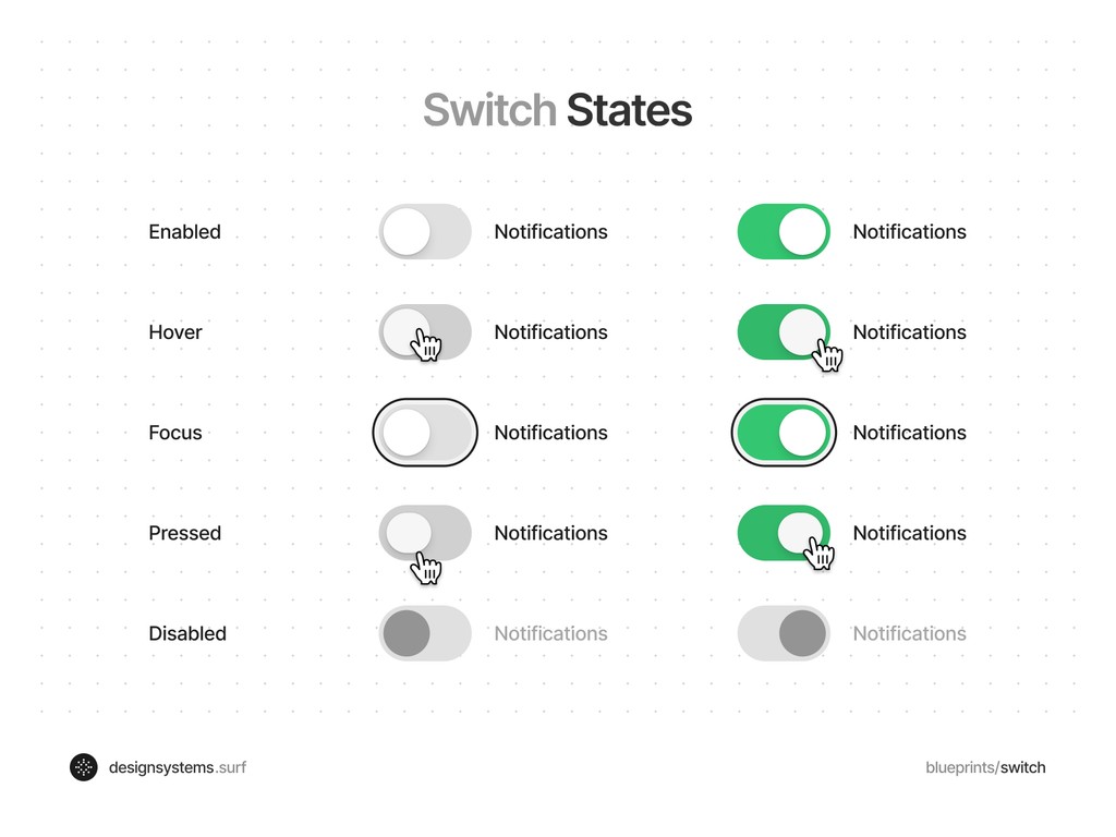Switch Toggle Button Blueprints in UI Design