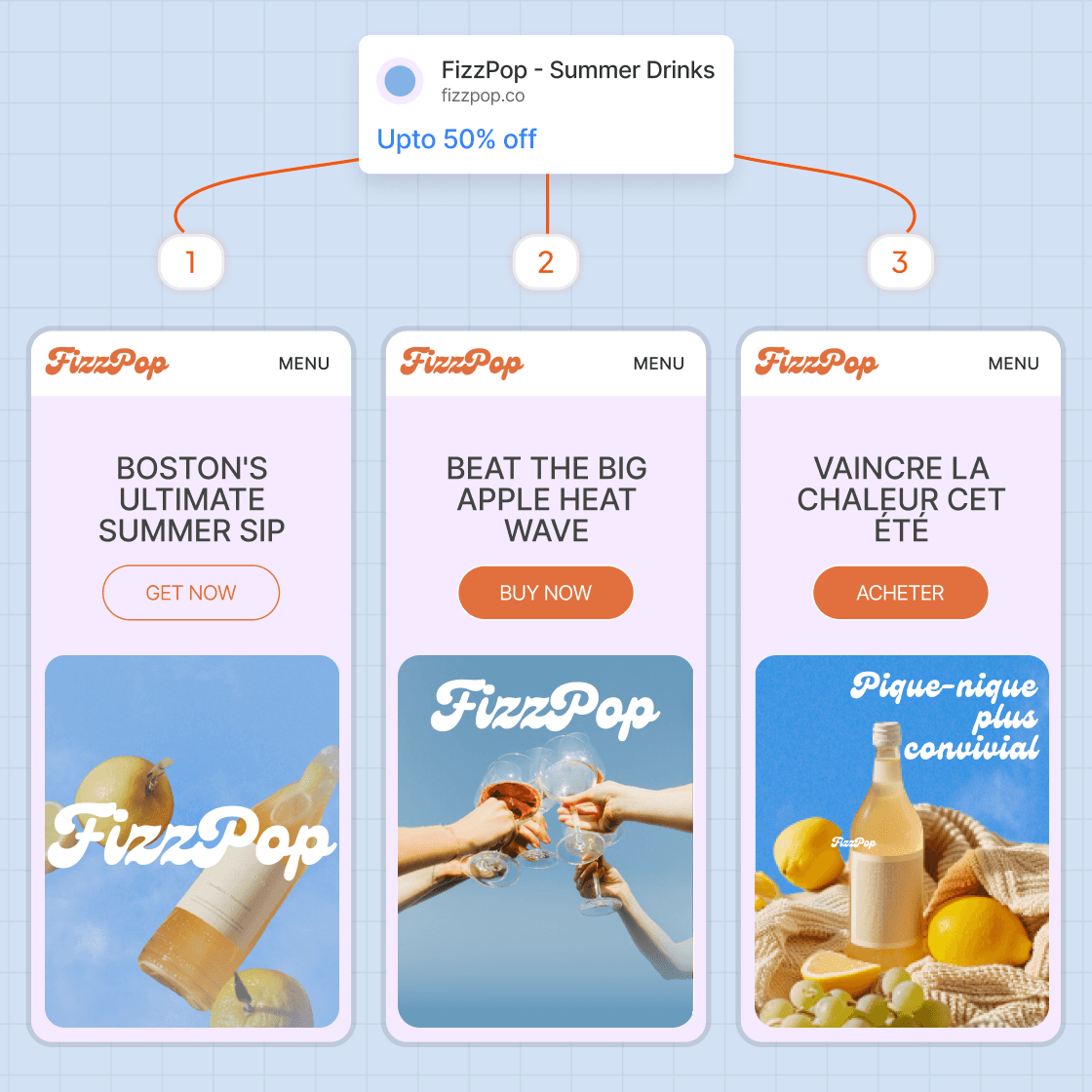 landing page bulk creation