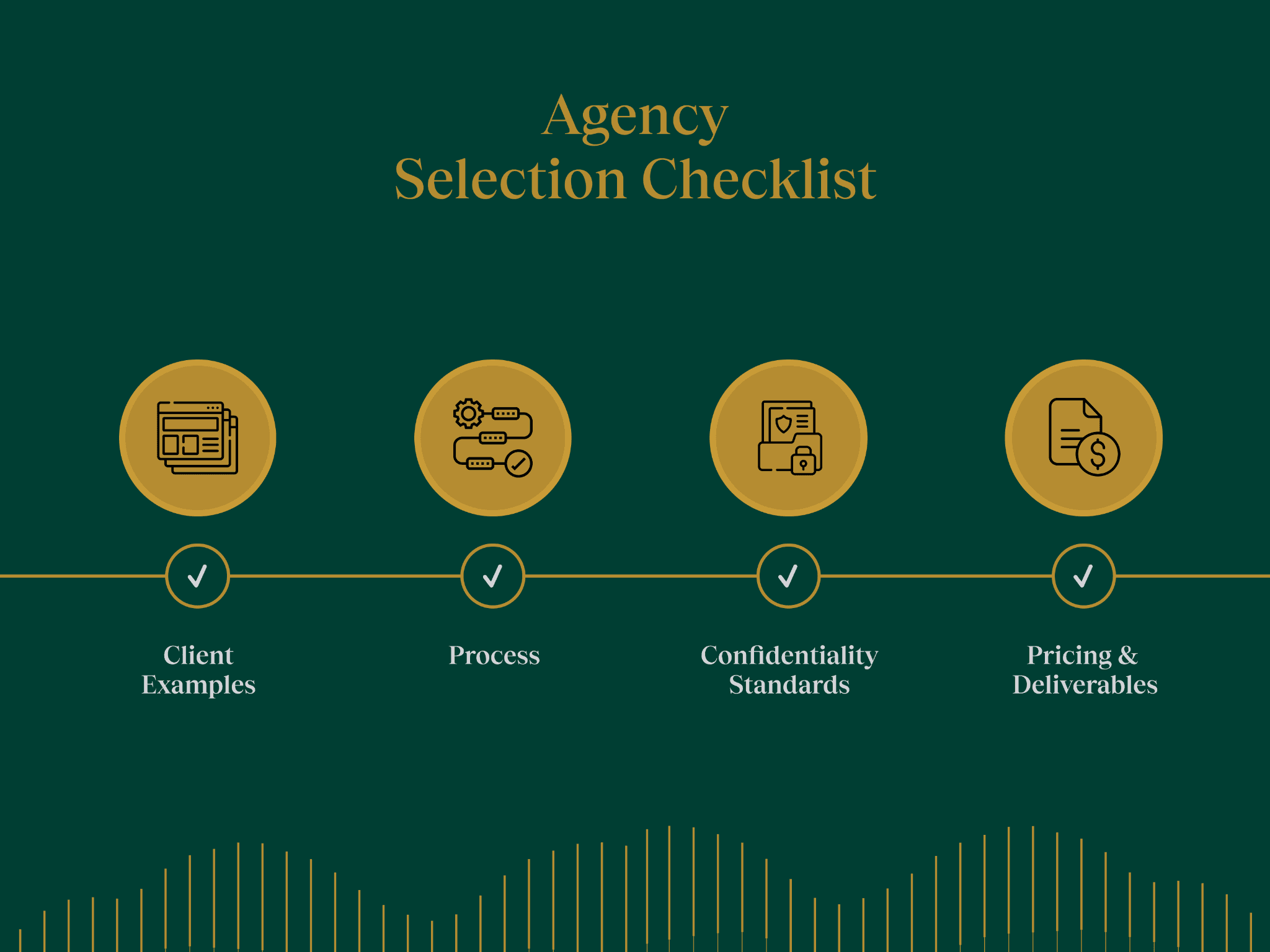 agency selection checklist