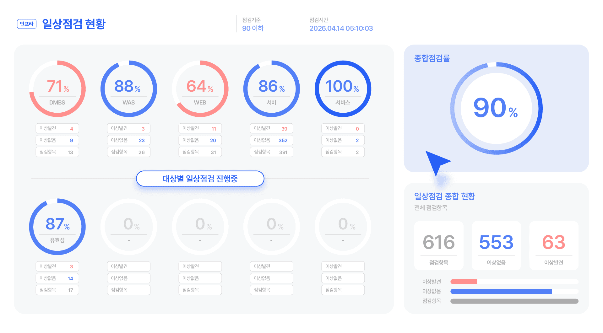 AI dashboard interface for Nexum app