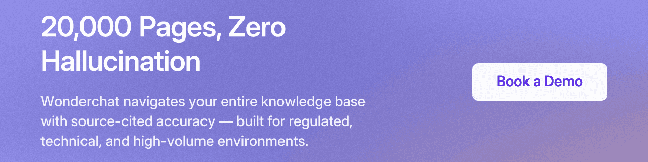 20,000 Pages, Zero Hallucination. Wonderchat navigates your entire knowledge base with source-cited accuracy — built for regulated, technical, and high-volume environments. Book a Demo.