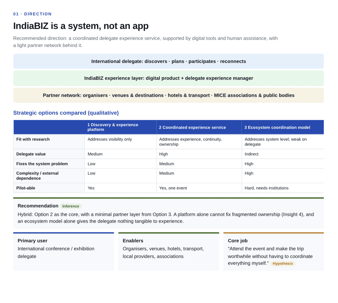 Earlier strategy documentation; legacy naming preserved in source image