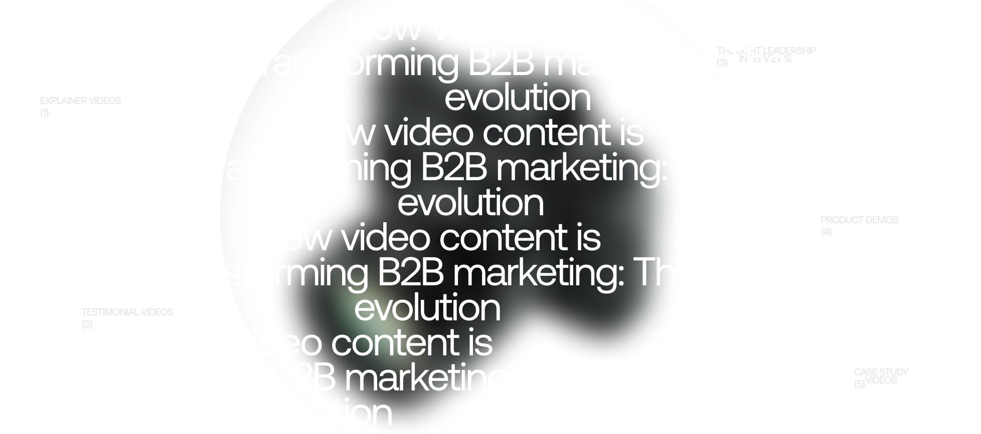 How video content is transforming B2B marketing: The evolution