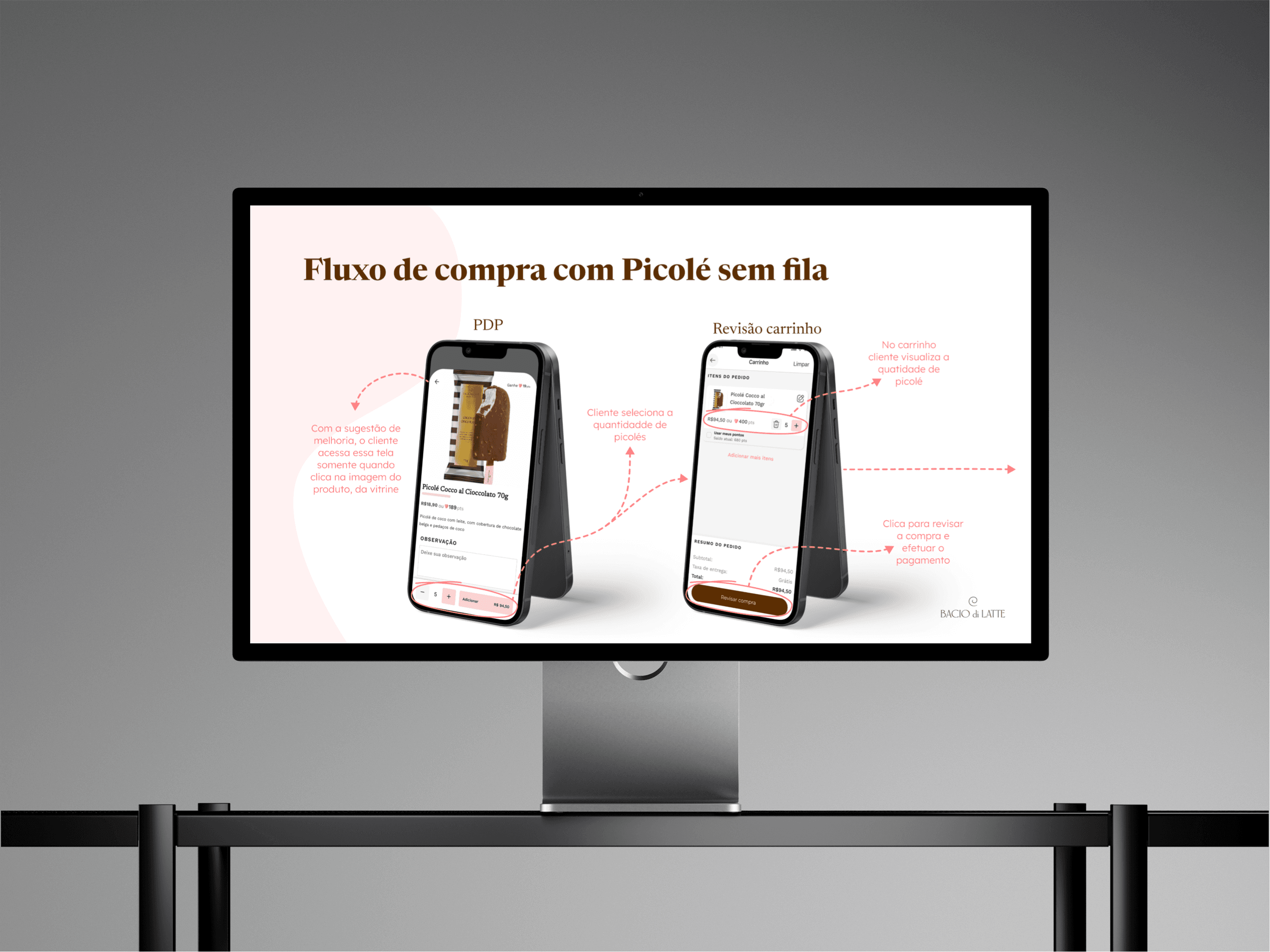 Apresentação da nova funcionalidade dentro do App