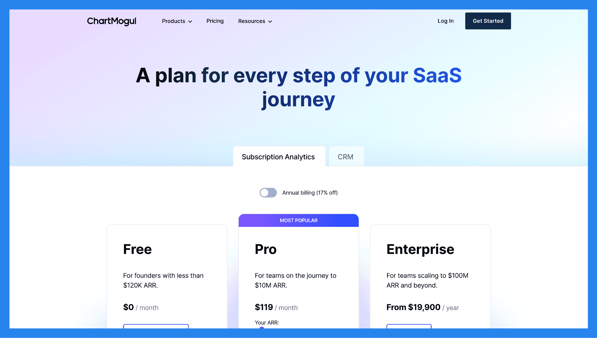 ChartMogul Pricing Plans