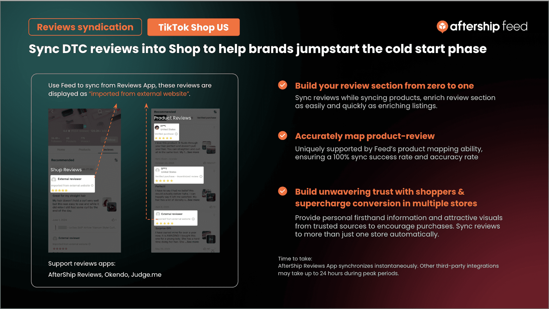Diagram illustrating the automatic synchronization of product reviews from Shopify store to TikTok Shop PDP