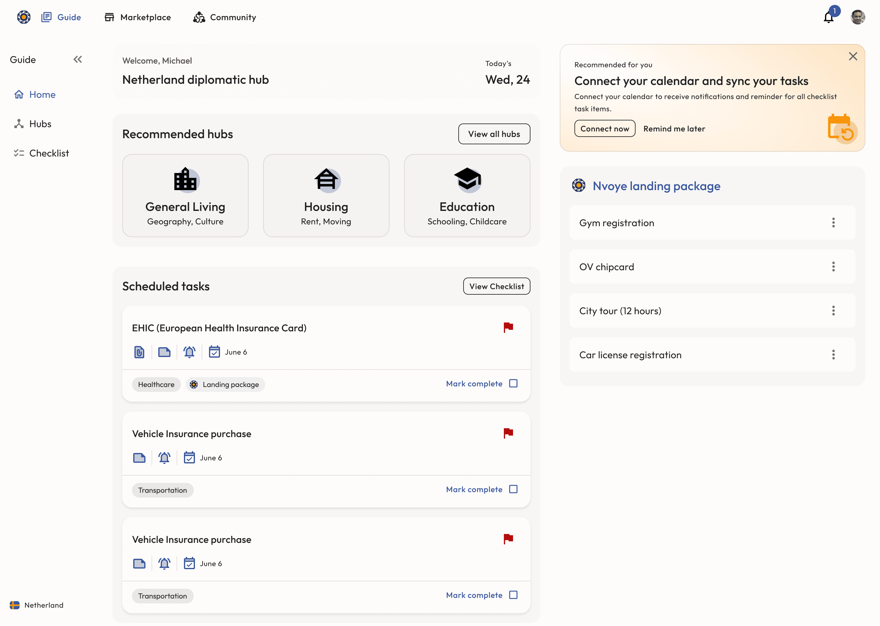 Sitemap with multiple iterations