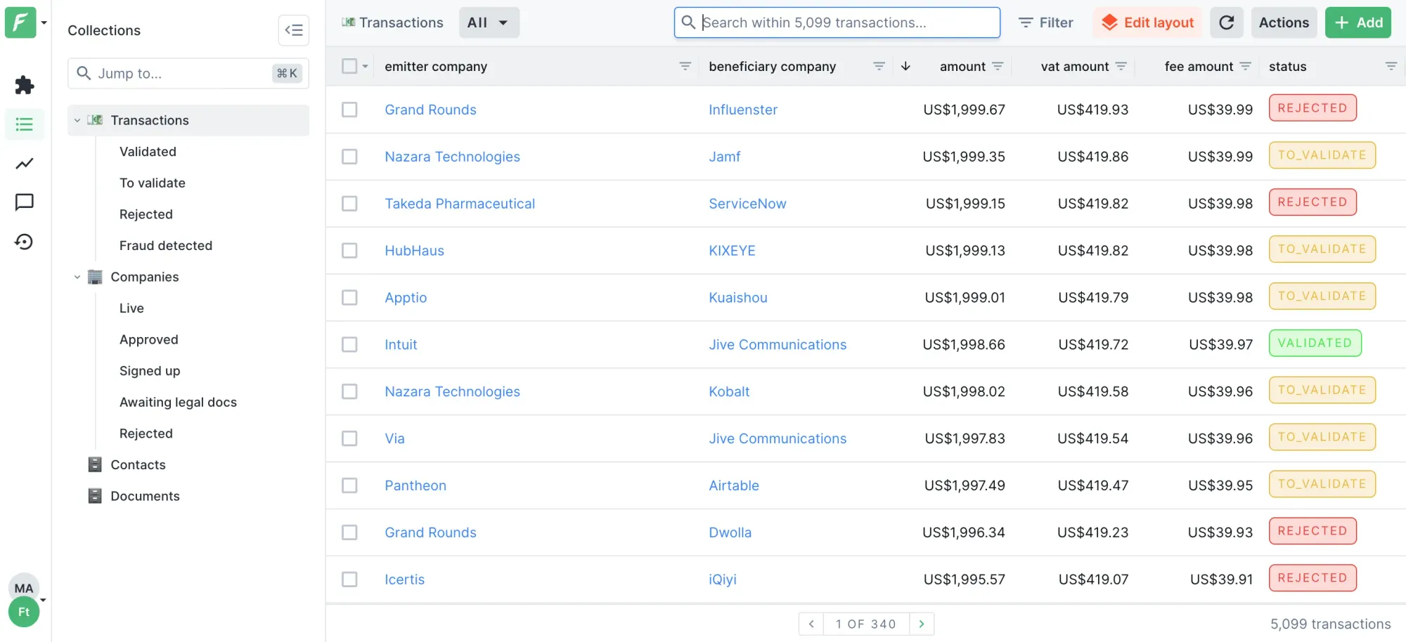 Transactions list in Forest Admin