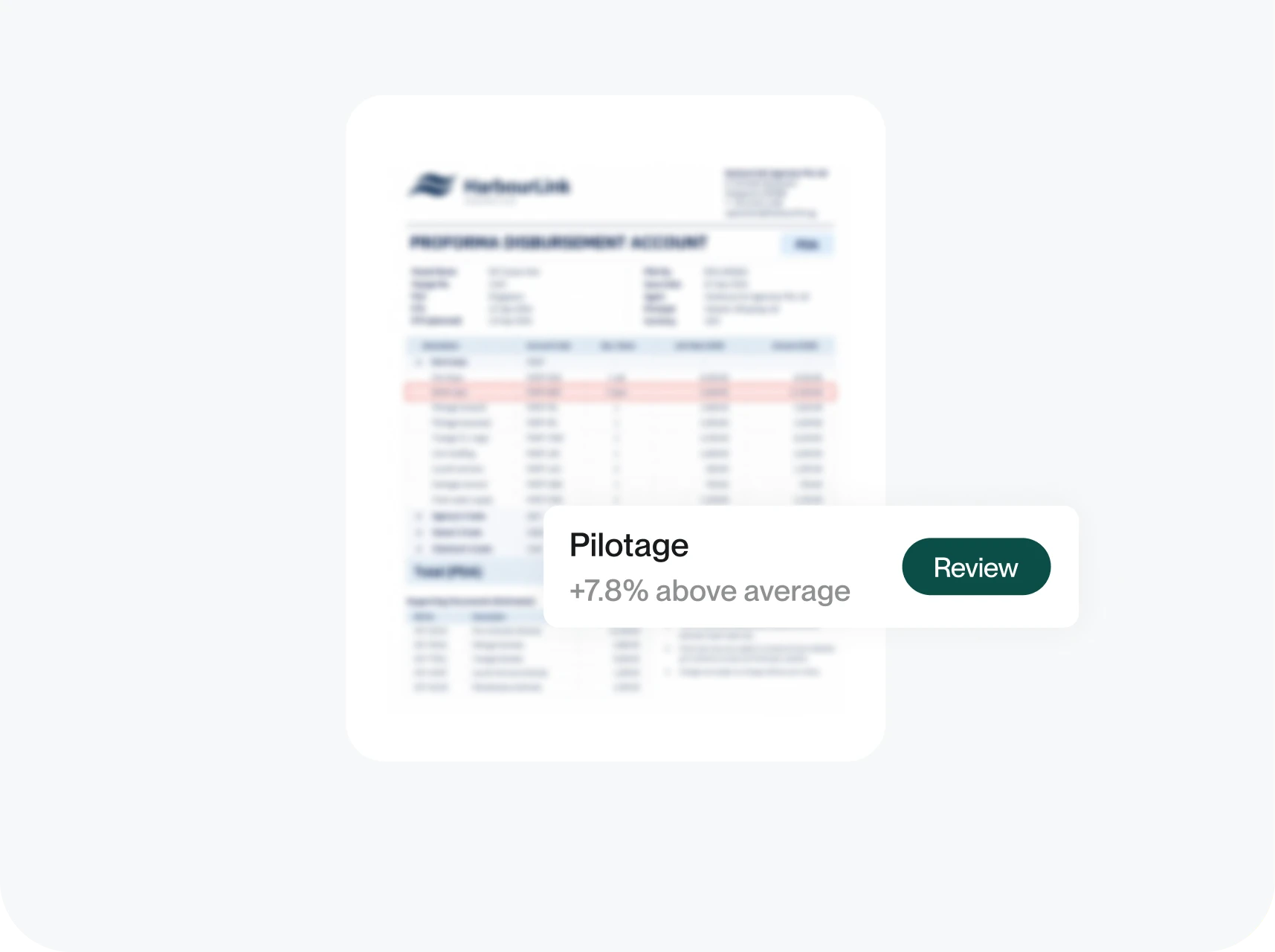 Proforma disbursement account with pilotage flagged 7.8% above average for review