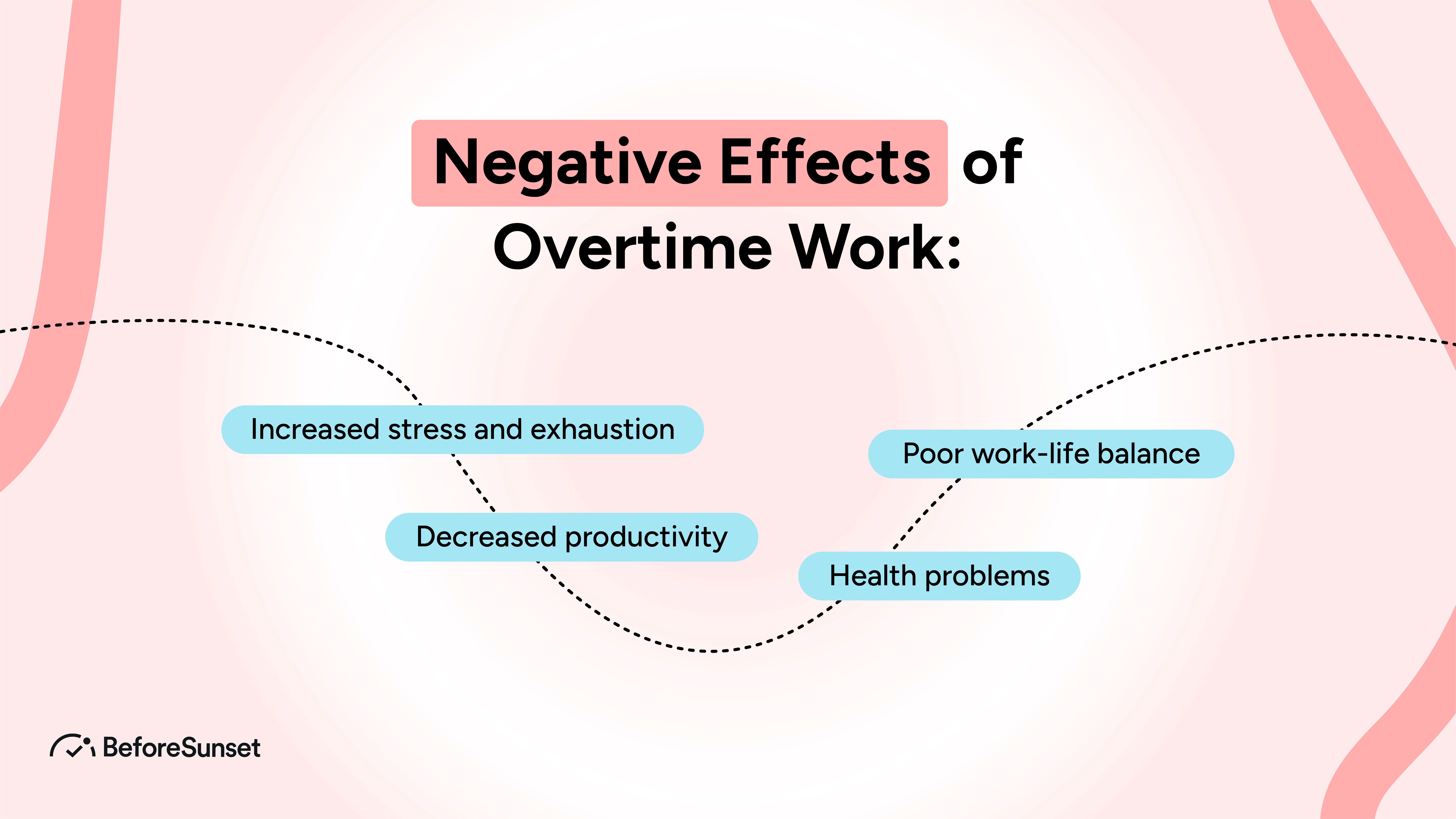 negative effects of overtime work