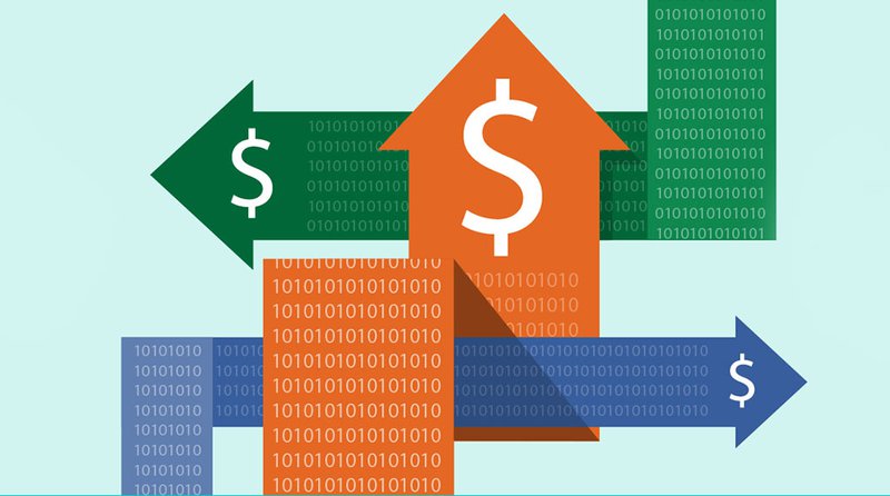 Dynamic pricing