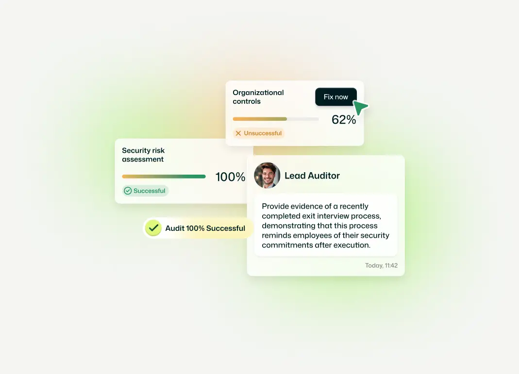 ISO 27001 Certification Controls